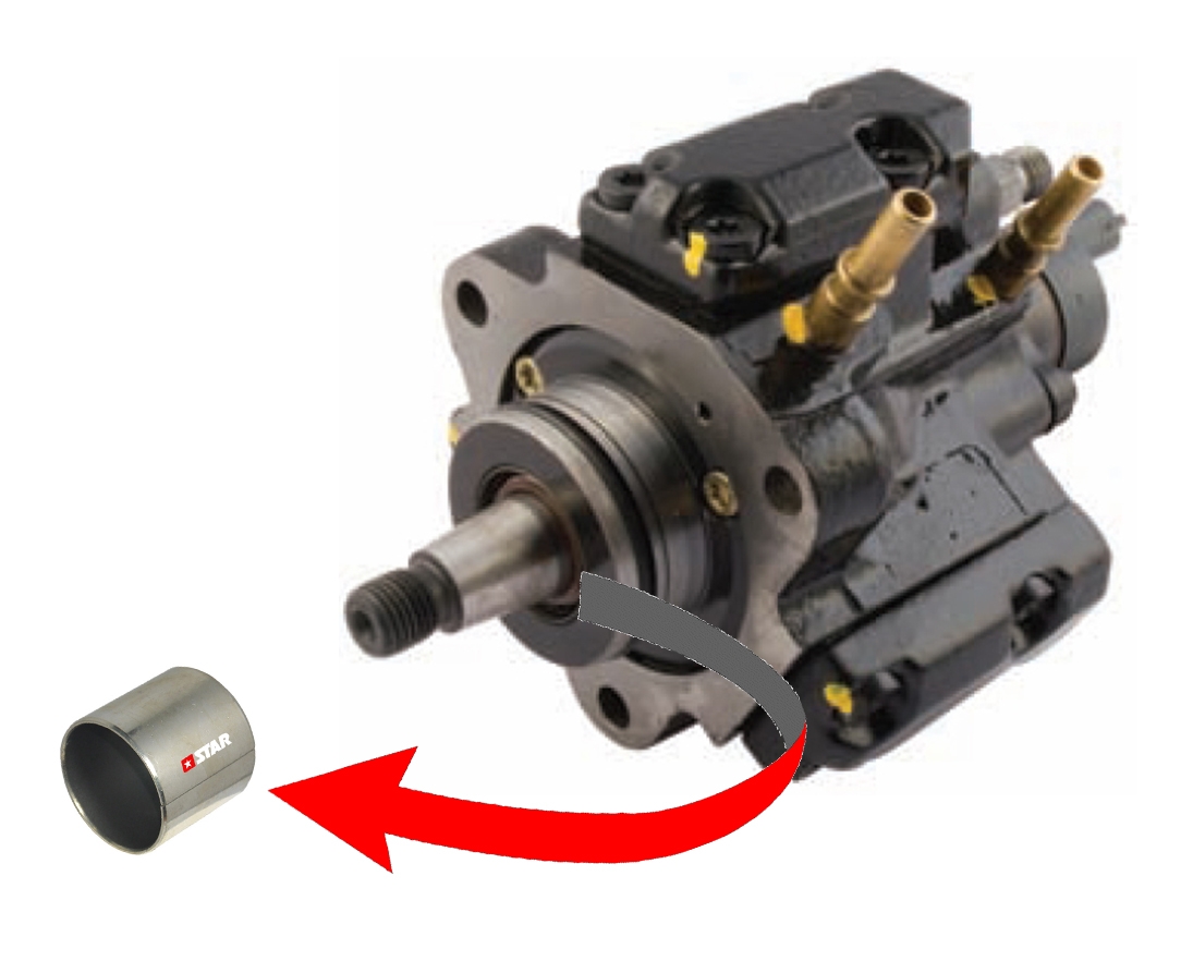 Pumps Bushings