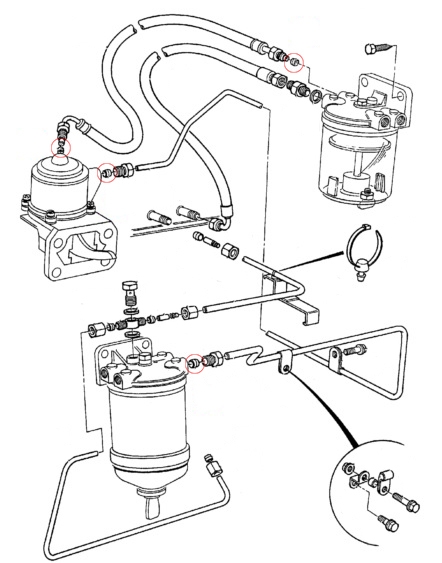 Seal Grommet Injection Pipes