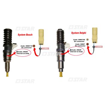 OR ELEC/CONTACT PDE-BH/DELPHI
