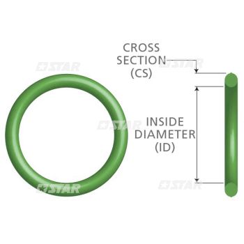 O-R FKM-GEAR PUMP CP2
