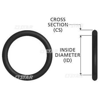 SEAL RING BV