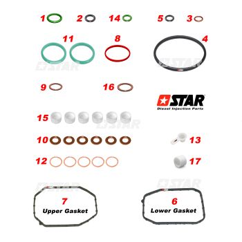 GASKET KIT BH-VE/EDC