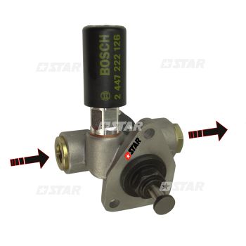 FEED PUMP-DAF/SCANIA/VOLVO/MAN