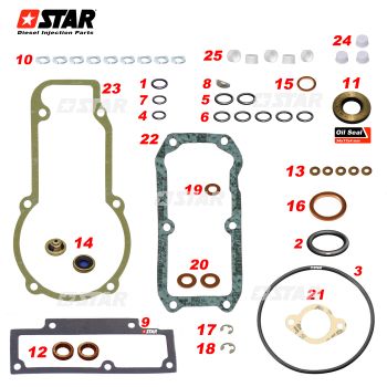 REPAIR KIT BH 5M+RSF GOV+FP