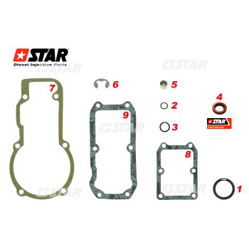 GASKET KIT BH PE(S)4/5/6M RSF