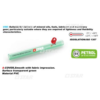 GREEN PETROL HOSE
