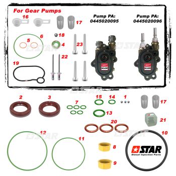 GASKET KIT C/R PUMP BH-CP3