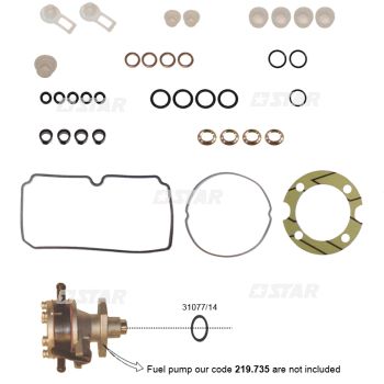 GASKET KIT YANMAR KUBOTA