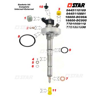 COMPL C/RAIL INJ/REPAIR KIT