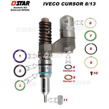 REP/KIT EUI-CURSOR 8/13