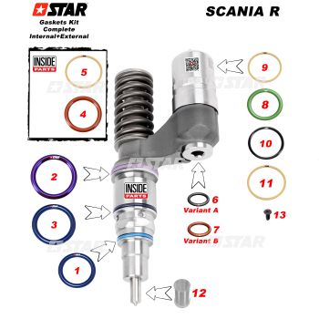 REP/KIT EUI-SCANIA R