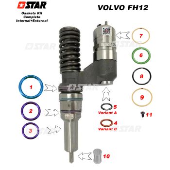 REP/KIT EUI VOLVO FH12