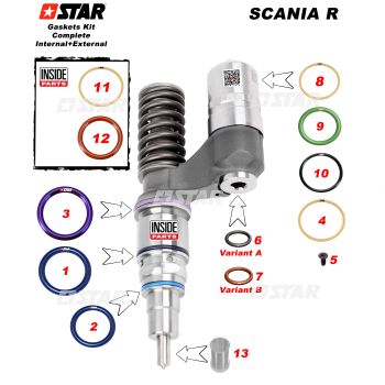 REP/KIT BH PDE-SCANIA P114