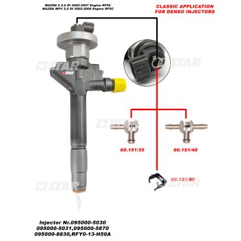 C/RAIL WASTE JOINT-1 WAY