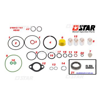 REPAIR KIT C/R PUMP-DENSO HP3