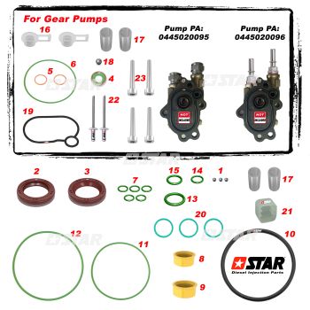 GASKET KIT C/R PUMP BH-CP3
