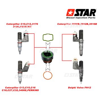R/KIT CAT SOLEN/3176C/C10/C15