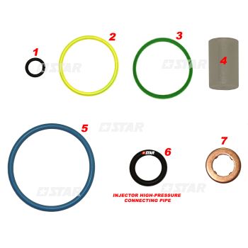 REPAIR KIT INJ/C-R SCANIA XPI