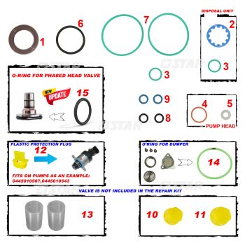 GASKET KIT C/R PUMP BH-CP4