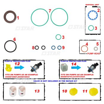 GASKET KIT C/R PUMP BH-CP4