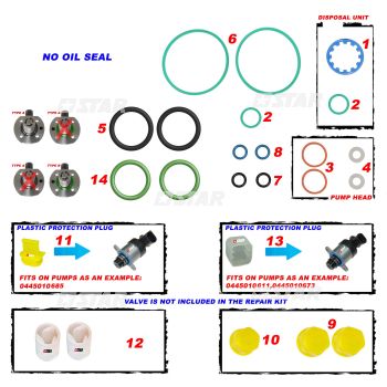 REPAIR KIT CP4(NO OIL SEAL)