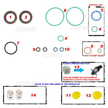 GASKET KIT C/R PUMP CP4