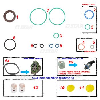 GASKET KIT C/R PUMP BH-CP4