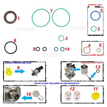 GASKET KIT C/R PUMP BH-CP4