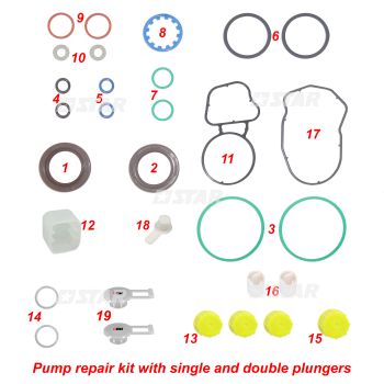 GASKET KIT C/R PUMP BH-CP4