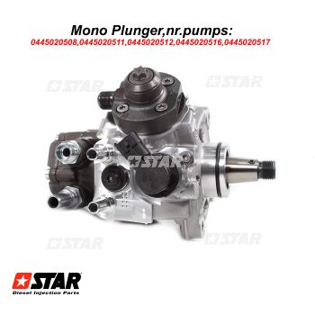 GASKET KIT C/R PUMP BH-CP4