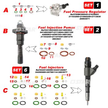 R/KIT COMPL/BH REG/PUMPS/INJECTORS