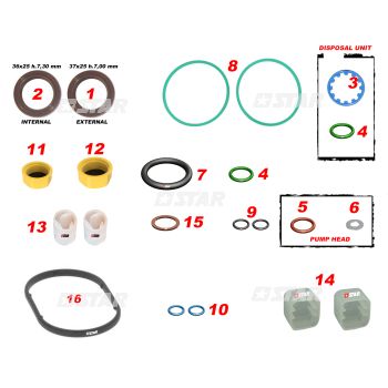 GASKET KIT C/R PUMP BH-CP4