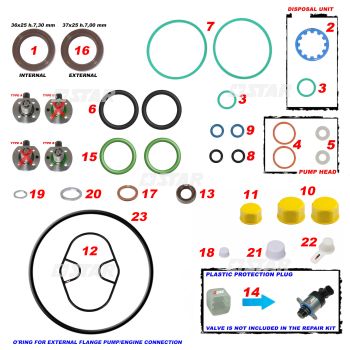 GASKET KIT C/R PUMP BH-CP4
