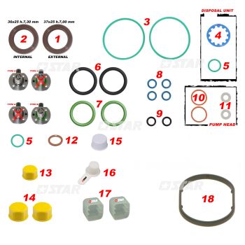 GASKET KIT C/R PUMP BH-CP4