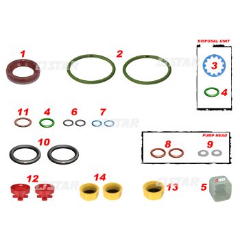 GASKET KIT C/R PUMP BH-CP4