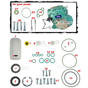 GASKET KIT C/R BH-VOLVO PENTA