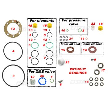 GASKET KIT C/R PUMP-BH CB08/CB18